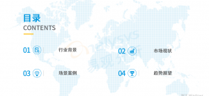 中国企业服务市场典型场景案例分析2021插图(2)