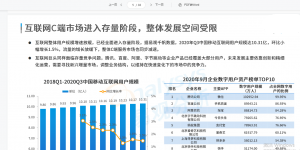 中国企业服务市场典型场景案例分析2021插图(3)