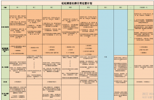 服装社群运营方案插图(1)