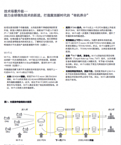 全球光通信产业白皮书插图(4)