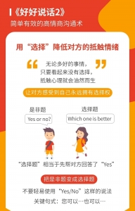 知识地图之好好说话插图