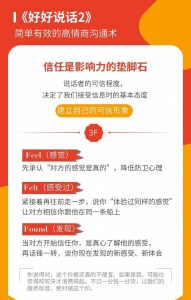 知识地图之好好说话插图(2)