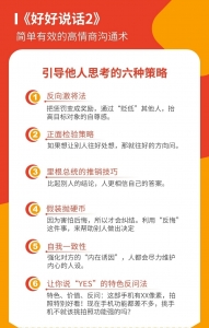 知识地图之好好说话插图(1)