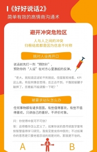 知识地图之好好说话插图(3)