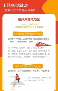 知识地图之好好说话插图(4)