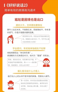 知识地图之好好说话插图(6)