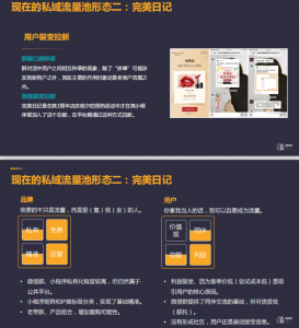 品牌私域流量搭建插图(3)