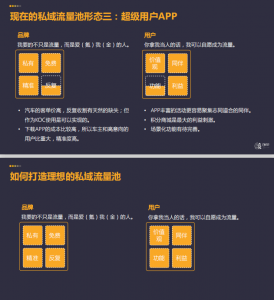 品牌私域流量搭建插图(5)