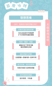 26张卡片带你精读【思维导图】插图(5)