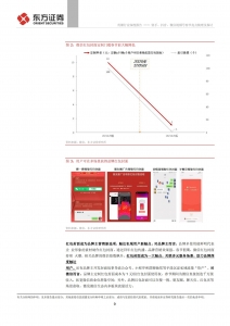 快手、抖音、微信视频号春节亮点梳理插图(8)