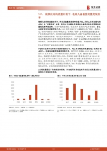 快手-投资价值分析报告插图