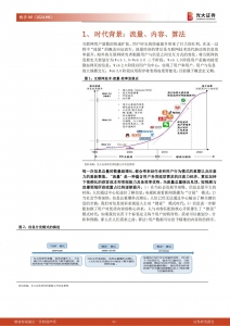 快手-投资价值分析报告插图(5)