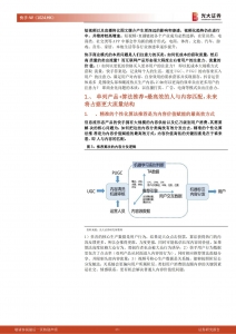 快手-投资价值分析报告插图(6)