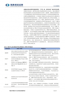 化妆品行业国内外功能性护肤品牌对比研究插图