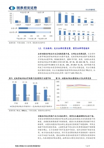 化妆品行业国内外功能性护肤品牌对比研究插图(6)