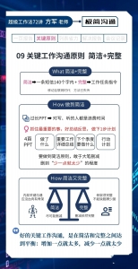 超级工作法72讲插图
