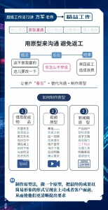 超级工作法72讲插图(4)