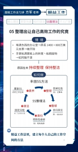 超级工作法72讲插图(6)