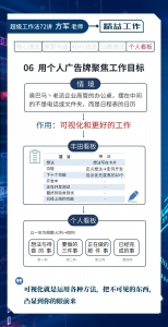 超级工作法72讲插图(7)