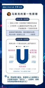 超级工作法72讲插图(8)