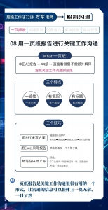 超级工作法72讲插图(9)