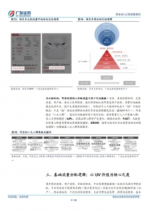 从站内流量分发看拼多多的进化方向插图(3)