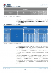 从站内流量分发看拼多多的进化方向插图(6)