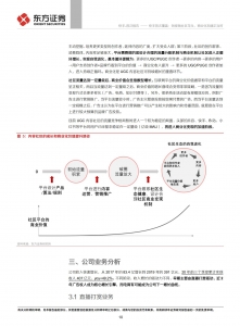 快手首次覆盖：短视频社区龙头，商业化加速正当时插图(7)
