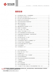 快手首次覆盖：短视频社区龙头，商业化加速正当时插图(2)