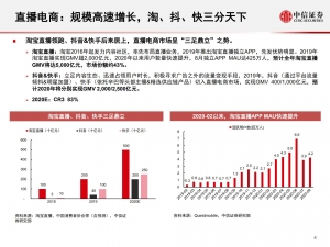 商业零售行业直播电商专题插图(5)