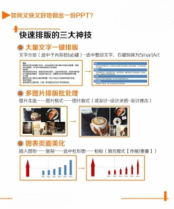 如何又好又快的做一份PPT插图(1)