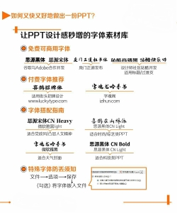 如何又好又快的做一份PPT插图(3)