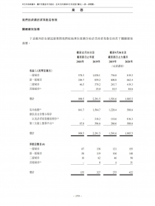 奈雪的茶-招股书插图