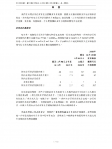 奈雪的茶-招股书插图(5)