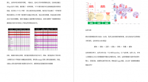 数据运营实战培训（一）插图(2)