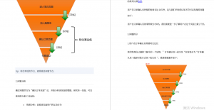 数据运营实战培训（一）插图(5)