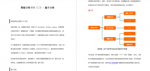 数据运营实战培训（一）插图(4)