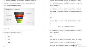 数据运营实战培训（一）插图(3)