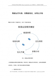 数据运营的实战培训（二）插图(2)
