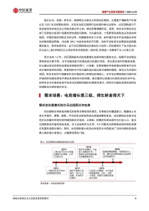 从京东、美团、拼多多看消费插图(2)