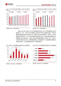 从京东、美团、拼多多看消费插图(6)