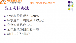 阿里巴巴内部学习资料（一）插图(7)