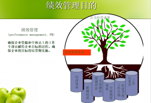 阿里巴巴内部学习资料（一）插图(8)