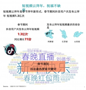 2021年春节移动互联网数据洞察插图(1)