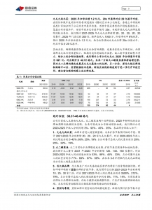 聚焦年轻消费客群，不断突围的中式餐饮创新者插图