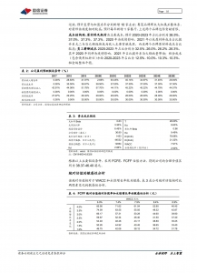 聚焦年轻消费客群，不断突围的中式餐饮创新者插图(1)