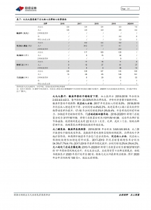聚焦年轻消费客群，不断突围的中式餐饮创新者插图(4)