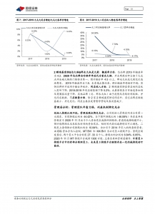 聚焦年轻消费客群，不断突围的中式餐饮创新者插图(5)