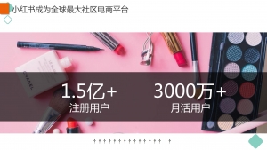 快手、抖音、小红书、微博平台玩法总结插图(3)