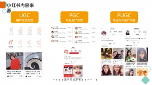 快手、抖音、小红书、微博平台玩法总结插图(8)